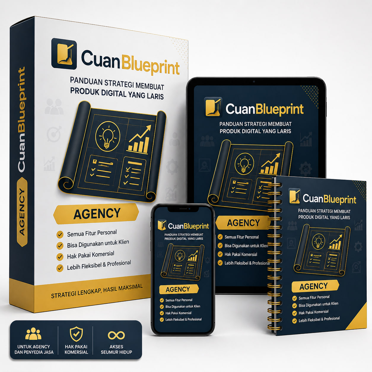 CuanBlueprint Agency