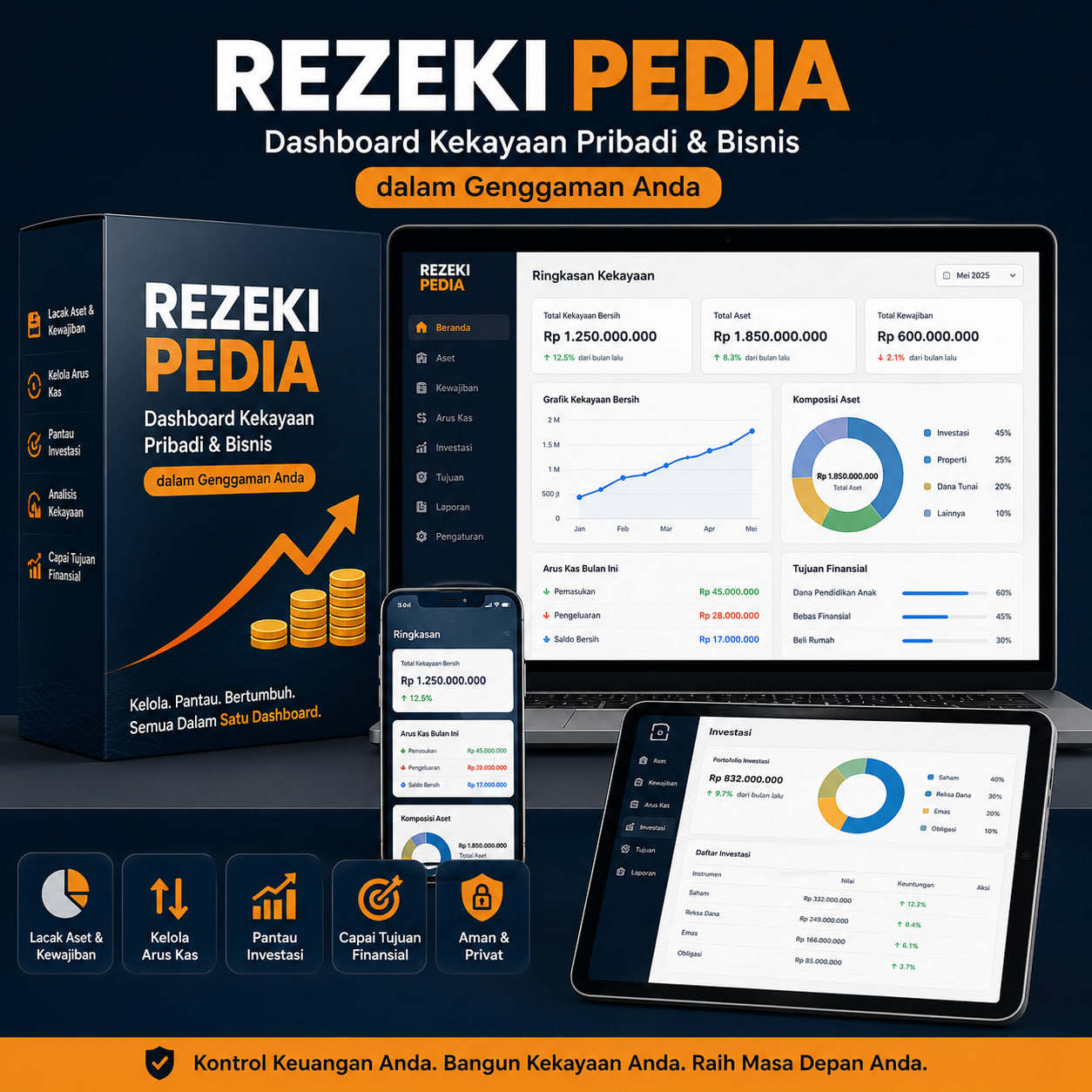 Free Rezeki Pedia 