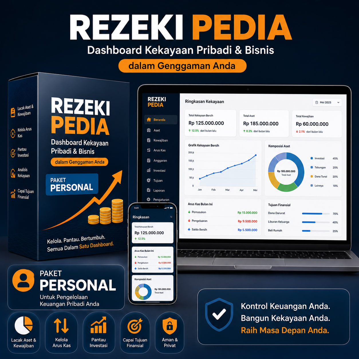 Rezeki Pedia Personal
